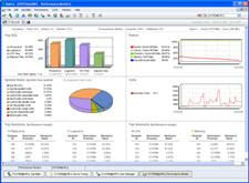 Performance Monitor