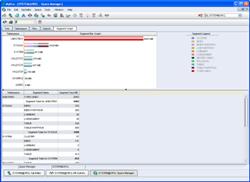 Space Manager - Segment Bar Graph
